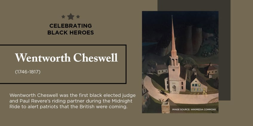 Celebrating Black Heroes: Wentworth Cheswell